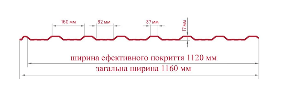 Трапецієвидний лист Bratex Т-18 креслення