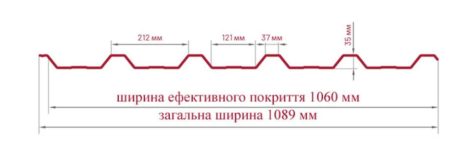 Трапецієвидний лист Bratex Т-35 креслення